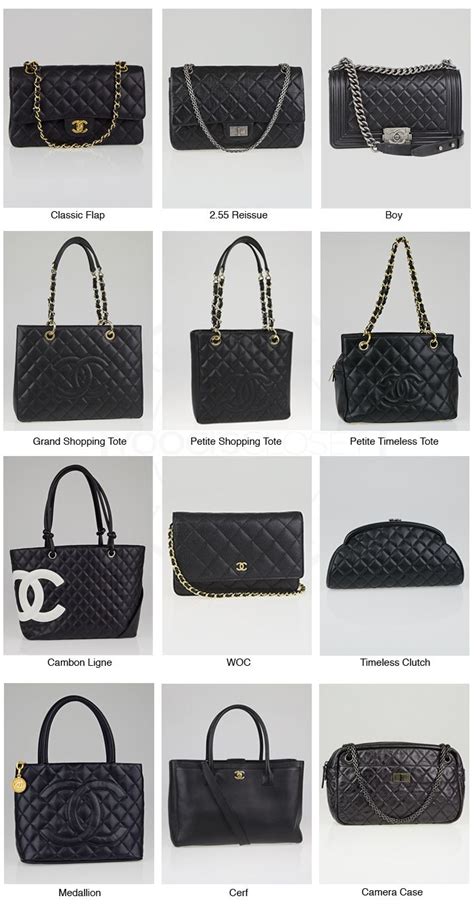 chanel bags name list|all chanel bags ever made.